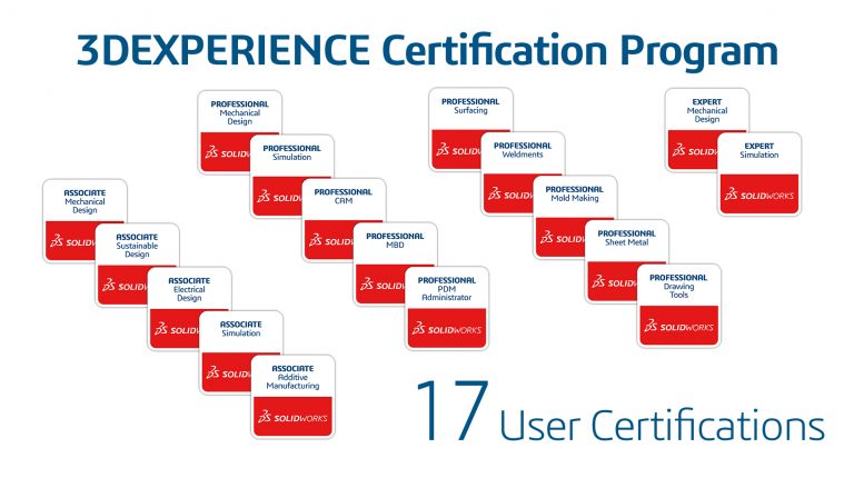 17-user-certifications-768x430